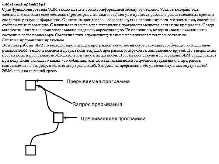 Состояние процессора. Суть функционирования ЭВМ заключается в обмене информацией между ее частями. Узлы, в
