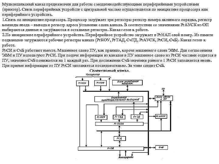 Мультиплексный канал предназначен для работы с медленнодействующими периферийными устройствами (принтер). Связь периферийных устройств с