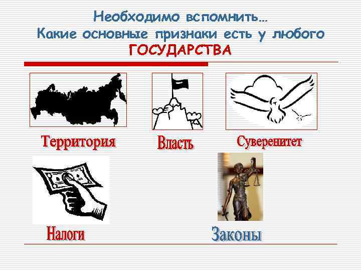 Необходимо вспомнить… Какие основные признаки есть у любого ГОСУДАРСТВА 