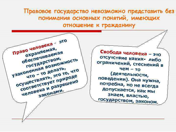 Правовое государство невозможно представить без понимания основных понятий, имеющих отношение к гражданину это аек