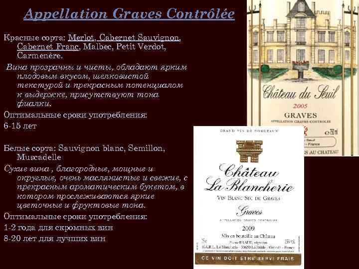 Appellation Graves Contrôlée Красные сорта: Merlot, Cabernet Sauvignon, Cabernet Franc, Malbec, Petit Verdot, Carmenère.