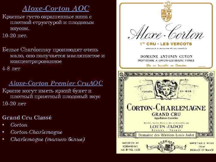 Aloxe-Corton AOC Красные густо окрашенные вина с плотной структурой и плодовым вкусом. 10 -20