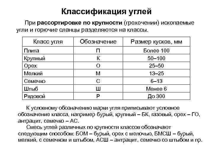 Классификация углей При рассортировке по крупности (грохочении) ископаемые угли и горючие сланцы разделяются на