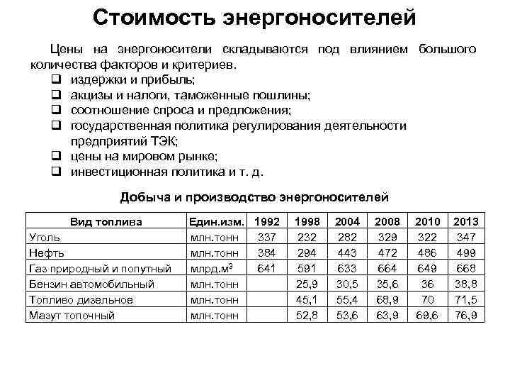 Стоимость энергоносителей Цены на энергоносители складываются под влиянием большого количества факторов и критериев. q