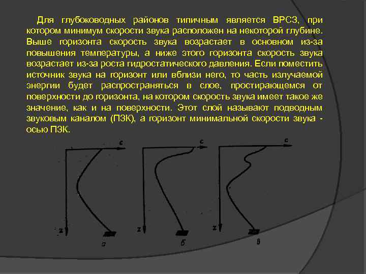 Для глубоководных районов типичным является ВРСЗ, при котором минимум скорости звука расположен на некоторой