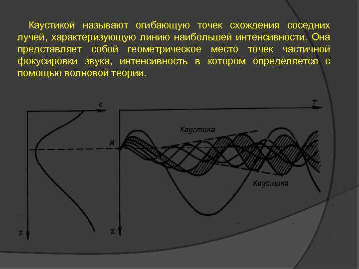 Каустикой называют огибающую точек схождения соседних лучей, характеризующую линию наибольшей интенсивности. Она представляет собой