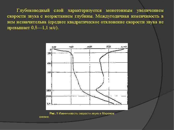 Глубоководный слой характеризуется монотонным увеличением скорости звука с возрастанием глубины. Междугодичная изменчивость в нем