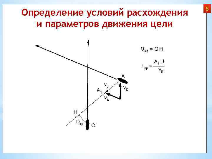 Определяющим условием. Определение параметров движения. Параметры движения цели. Параметры движения воздушной цели. Расхождение вектора.