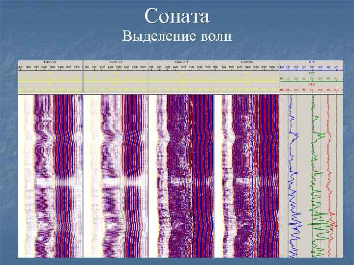 Соната Выделение волн 