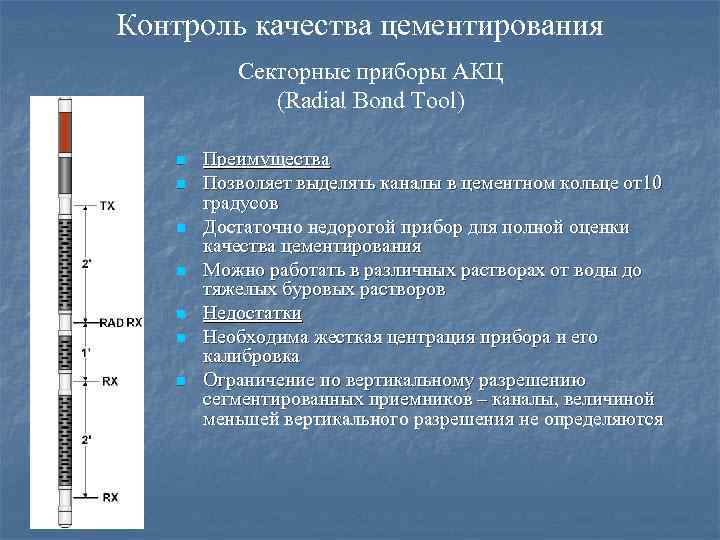 Контроль качества цементирования Секторные приборы АКЦ (Radial Bond Tool) n n n n Преимущества