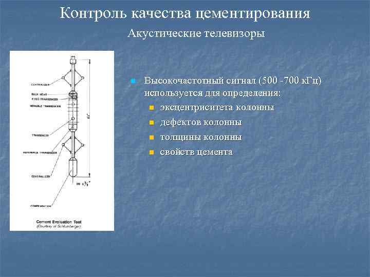 Контроль качества цементирования Акустические телевизоры n Высокочастотный сигнал (500 -700 к. Гц) используется для