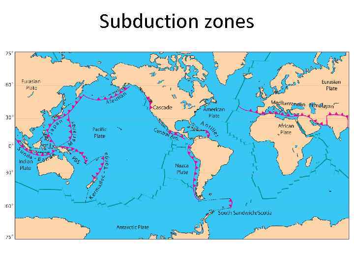 Subduction zones 