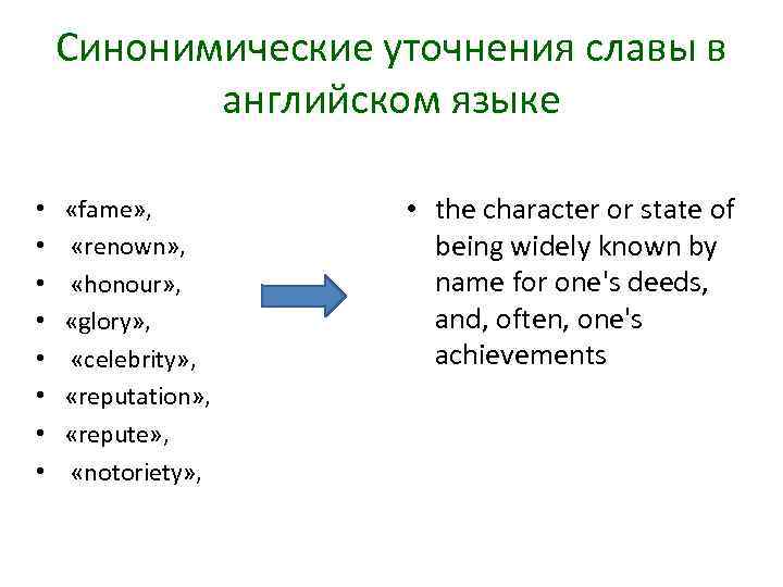 Синонимические уточнения славы в английском языке • • «fame» , «renown» , «honour» ,