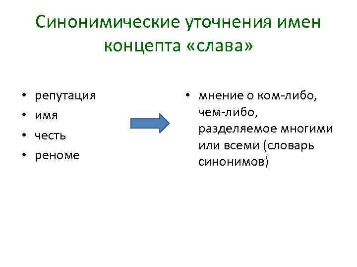 Синонимические уточнения имен концепта «слава» • • репутация имя честь реноме • мнение о