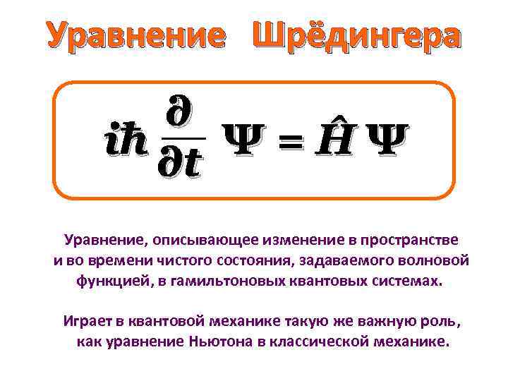 Уравнение Шрёдингера ∂ iћ Ψ=ĤΨ ∂t Уравнение, описывающее изменение в пространстве и во времени