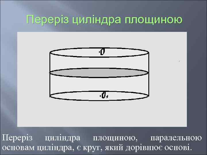 Переріз циліндра площиною, паралельною основам циліндра, є круг, який дорівнює основі. 