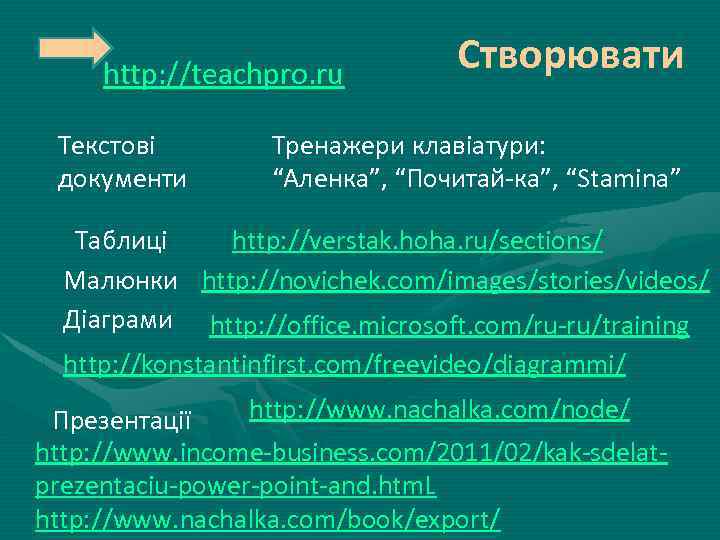 http: //teachpro. ru Текстові документи Створювати Тренажери клавіатури: “Аленка”, “Почитай-ка”, “Stamina” Таблиці http: //verstak.