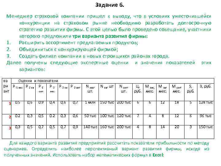 Задание 6. Менеджер страховой компании пришел к выводу, что в условиях ужесточившейся конкуренции на