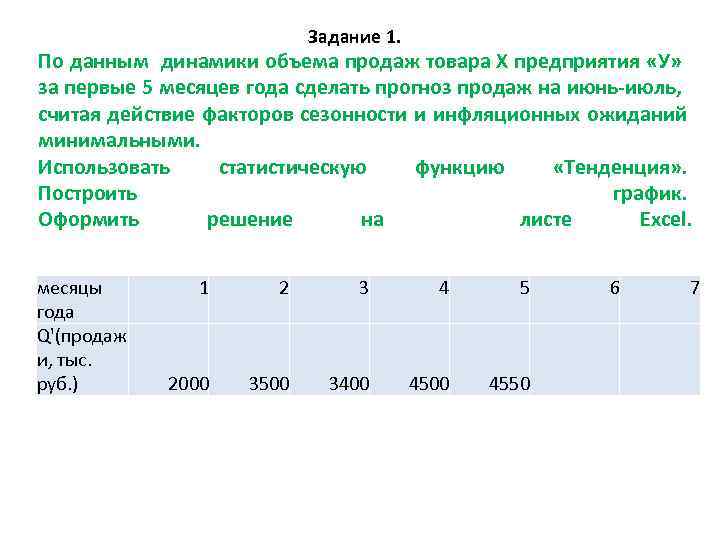 Задание 1. По данным динамики объема продаж товара Х предприятия «У» за первые 5