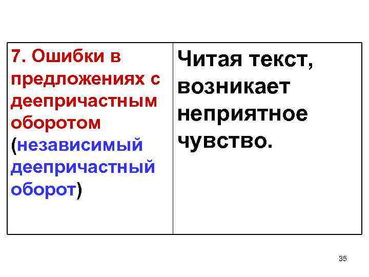 7. Ошибки в предложениях с деепричастным оборотом (независимый деепричастный оборот) Читая текст, возникает неприятное