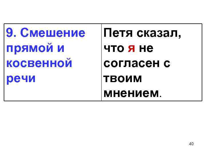9. Смешение прямой и косвенной речи Петя сказал, что я не согласен с твоим