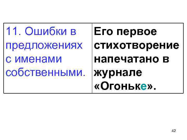 11. Ошибки в предложениях с именами собственными. Его первое стихотворение напечатано в журнале «Огоньке»
