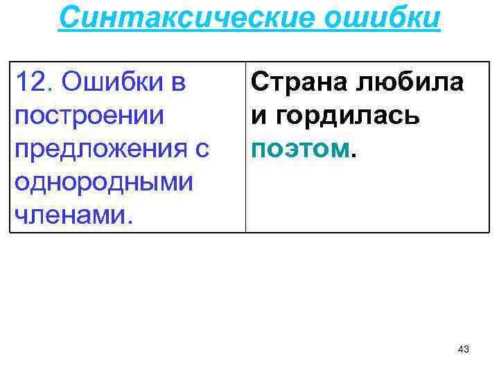 Синтаксические ошибки 12. Ошибки в построении предложения с однородными членами. Страна любила и гордилась