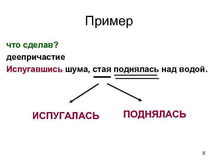 Синтаксический речь