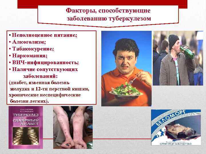 Факторы, способствующие заболеванию туберкулезом • Неполноценное питание; • Алкоголизм; • Табакокурение; • Наркомания; •