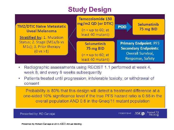 Presented By Richard Carvajal at 2013 ASCO Annual Meeting 