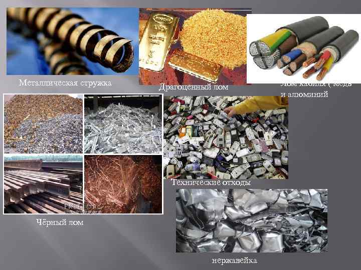 Металлическая стружка Драгоценный лом Технические отходы Чёрный лом нержавейка Лом кабиля ( медь и