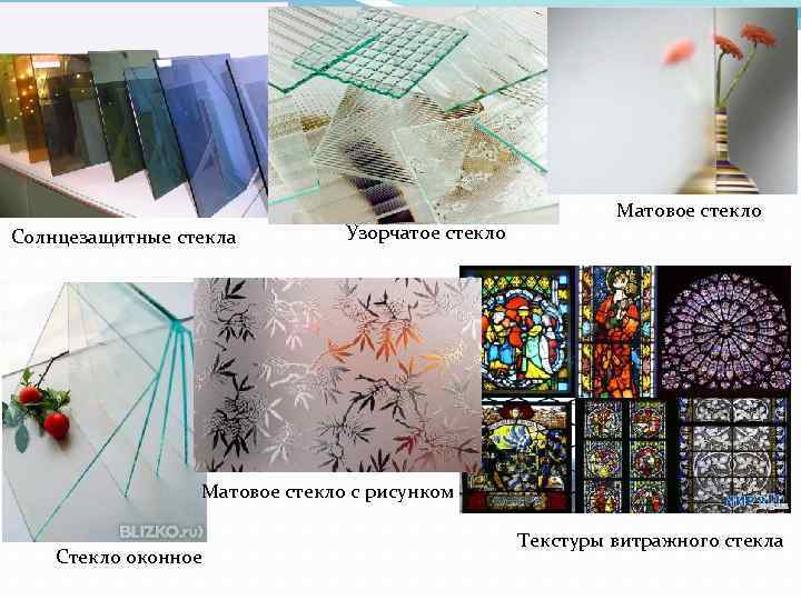 Солнцезащитные стекла Узорчатое стекло Матовое стекло с рисунком Стекло оконное Текстуры витражного стекла 