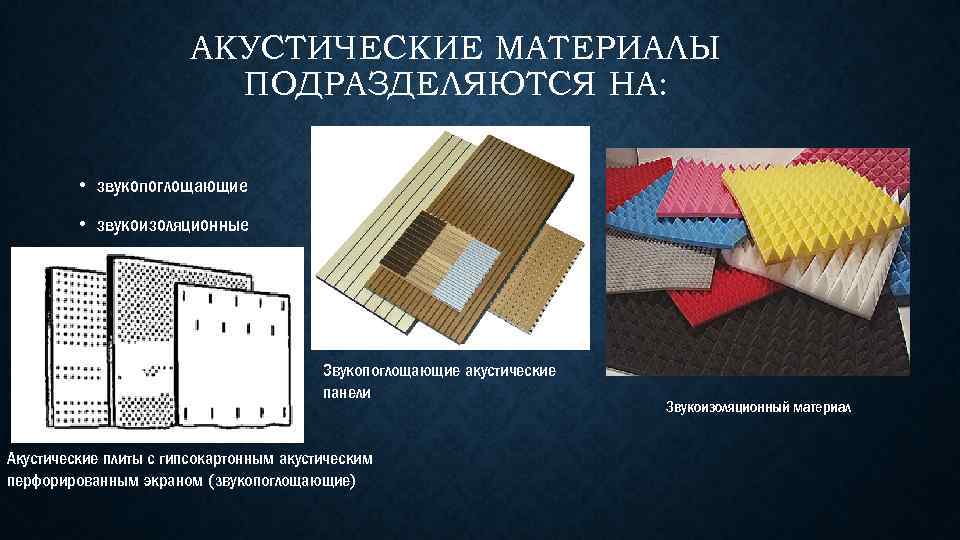 АКУСТИЧЕСКИЕ МАТЕРИАЛЫ ПОДРАЗДЕЛЯЮТСЯ НА: • звукопоглощающие • звукоизоляционные Звукопоглощающие акустические панели Акустические плиты с