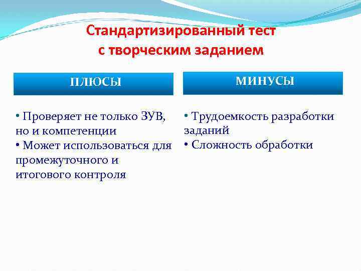 Стандартизированный тест с творческим заданием ПЛЮСЫ МИНУСЫ • Проверяет не только ЗУВ, • Трудоемкость