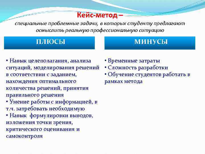 Кейс-метод – специальные проблемные задачи, в которых студенту предлагают осмыслить реальную профессиональную ситуацию ПЛЮСЫ