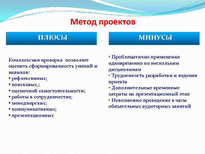 Метод проектов ПЛЮСЫ Комплексная проверка позволяет оценить сформированность умений и навыков: • рефлексивных; •