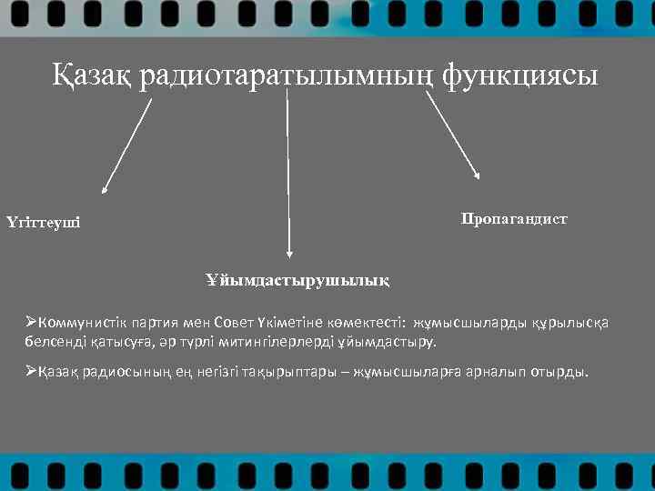 Қазақ радиотаратылымның функциясы Пропагандист Үгіттеуші Ұйымдастырушылық ØКоммунистік партия мен Совет Үкіметіне көмектесті: жұмысшыларды құрылысқа
