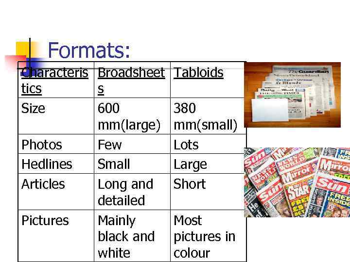 Formats: Characteris Broadsheet Tabloids tics s Size 600 380 mm(large) mm(small) Photos Few Lots