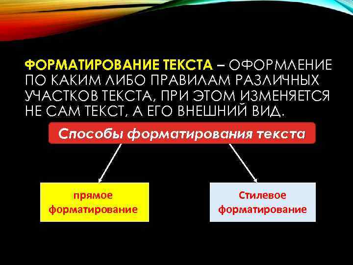 ФОРМАТИРОВАНИЕ ТЕКСТА – ОФОРМЛЕНИЕ ПО КАКИМ ЛИБО ПРАВИЛАМ РАЗЛИЧНЫХ УЧАСТКОВ ТЕКСТА, ПРИ ЭТОМ ИЗМЕНЯЕТСЯ