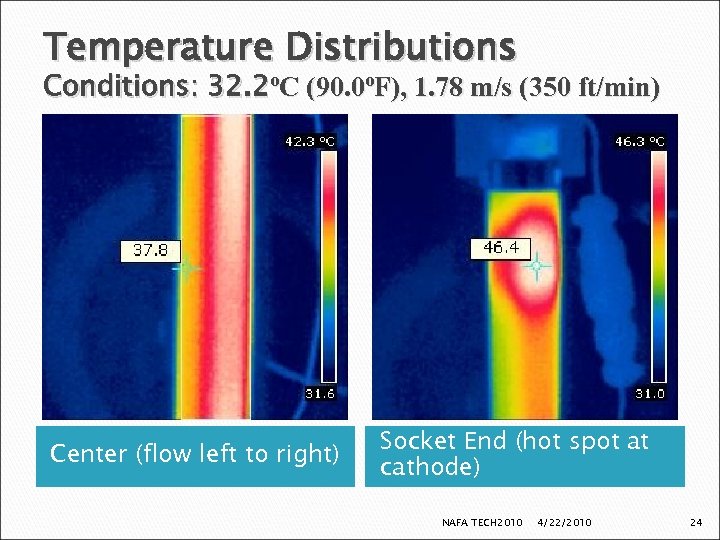 Temperature Distributions Conditions: 32. 2ºC (90. 0ºF), 1. 78 m/s (350 ft/min) Center (flow