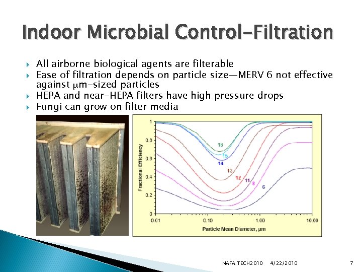 Indoor Microbial Control-Filtration All airborne biological agents are filterable Ease of filtration depends on