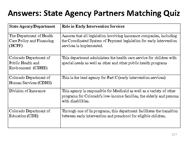 Answers: State Agency Partners Matching Quiz State Agency/Department Role in Early Intervention Services The