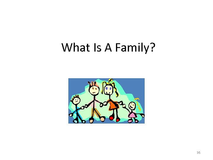 What Is A Family? 36 