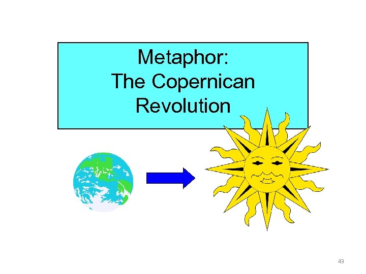 Metaphor: The Copernican Revolution 43 
