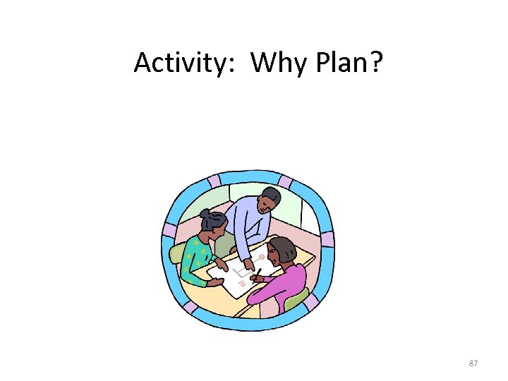 Activity: Why Plan? 87 