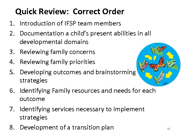 Quick Review: Correct Order 1. Introduction of IFSP team members 2. Documentation a child’s
