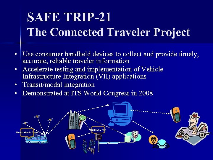 SAFE TRIP-21 The Connected Traveler Project • Use consumer handheld devices to collect and