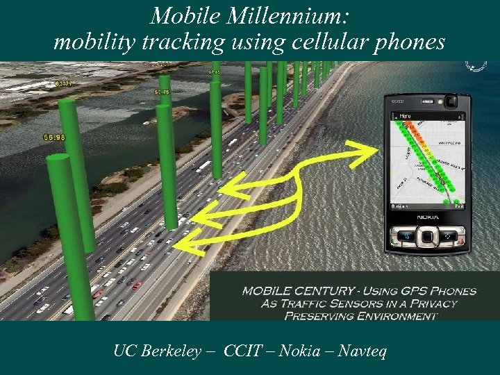 Mobile Millennium: mobility tracking using cellular phones UC Berkeley – CCIT – Nokia –