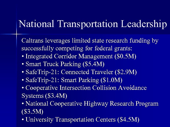 National Transportation Leadership Caltrans leverages limited state research funding by successfully competing for federal
