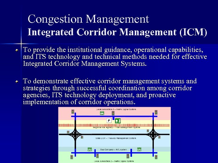 Congestion Management Integrated Corridor Management (ICM) To provide the institutional guidance, operational capabilities, and